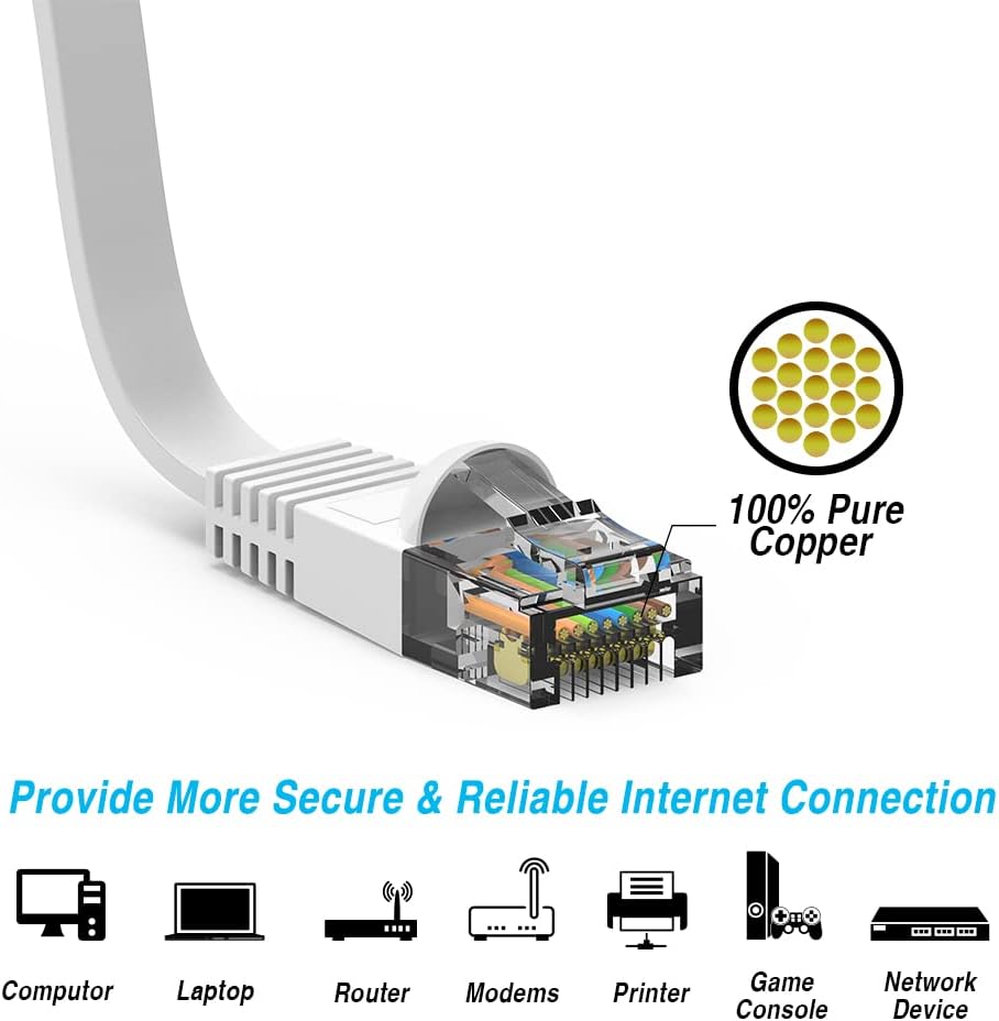Computer Cable