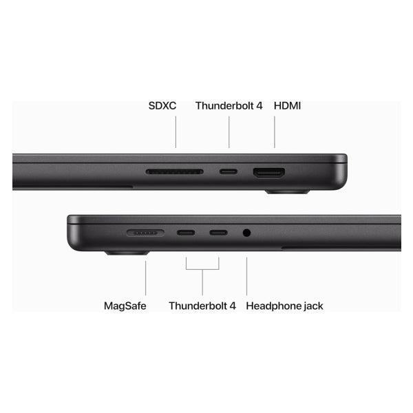 Apple 2023 MacBook pro Laptop,16.2 inch, 36GB unified memory, 512GB SSD storage
