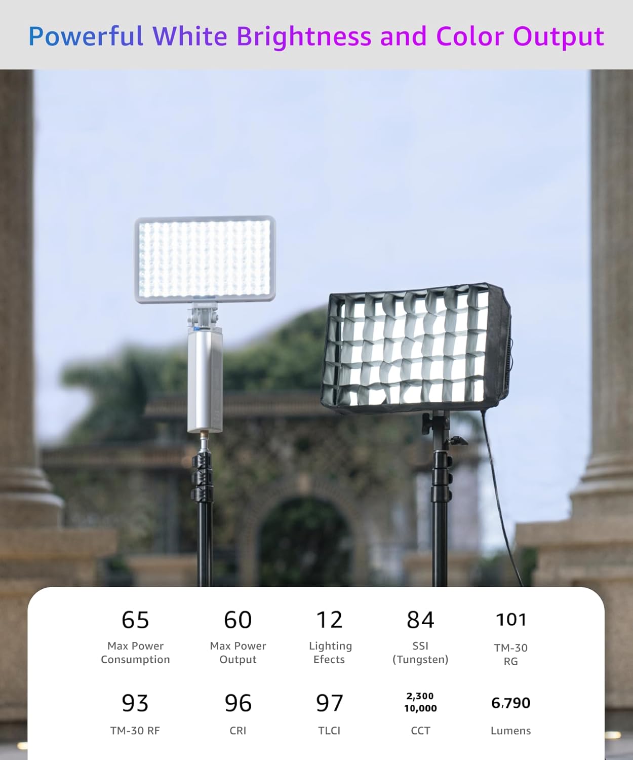 Amaran Pano 60c lights