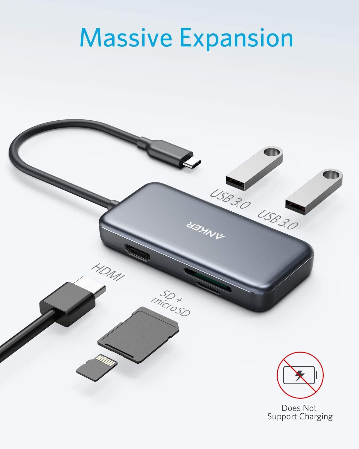 Anker 5-in-1 USB-C HUB