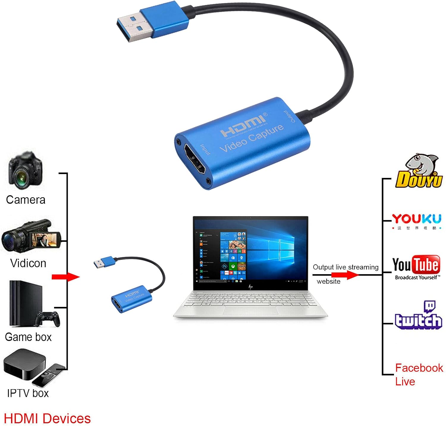 HDTV VIDEO CAPTURE