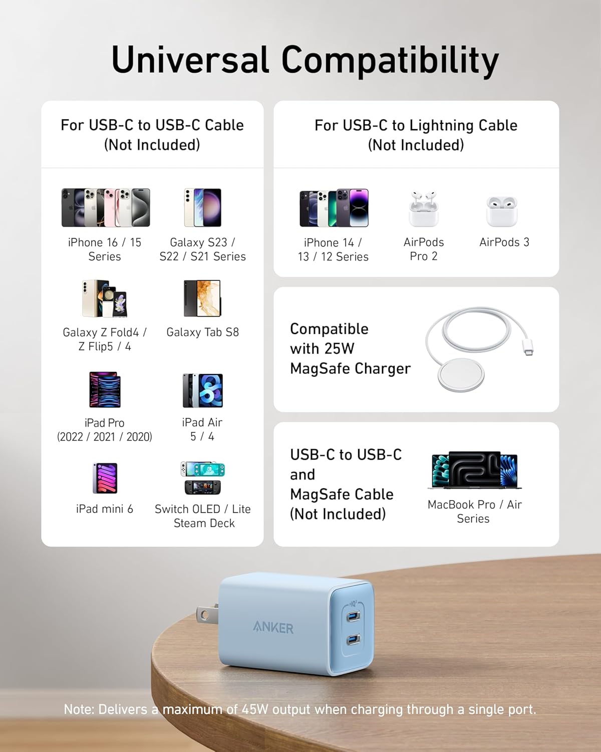 Anker 523 Charger Nano3 47W