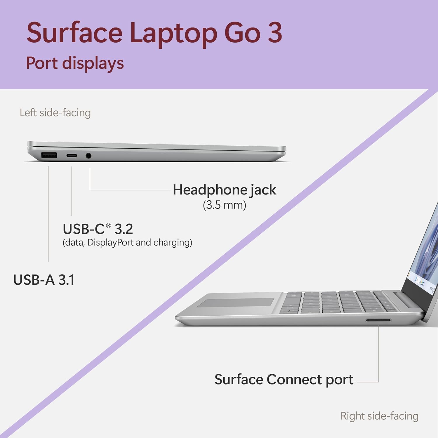 Microsoft Surface Laptop Go 3 - Intel Core i5, 8GB RAM, 256GB SSD