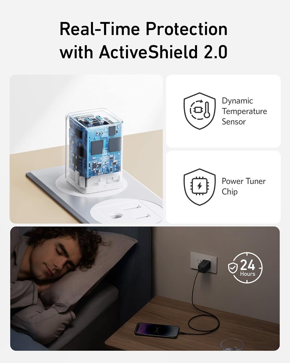 Anker 523 Charger Nano3 47W