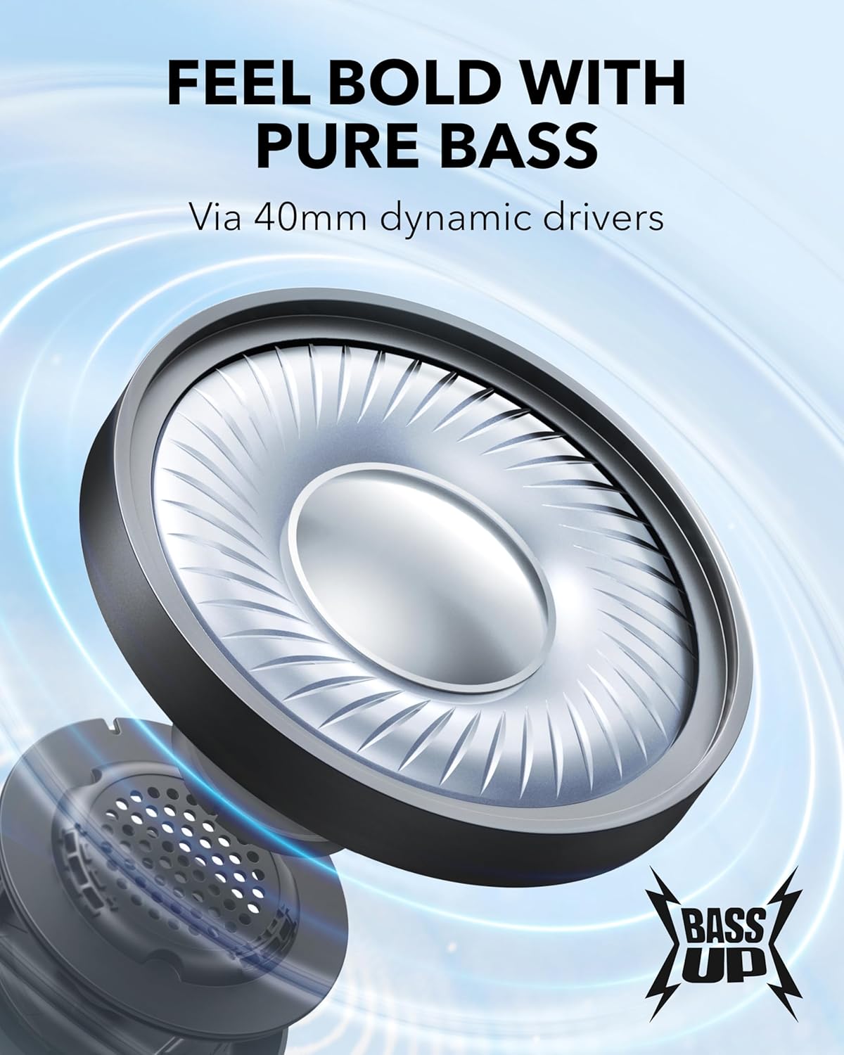 Soundcore H30i Wireless On-Ear Headphones