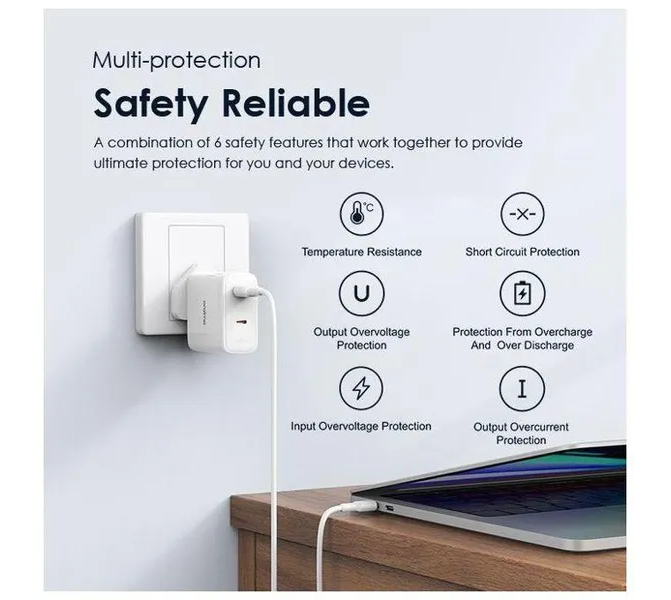 Oraimo PowerGaN 45 45W Wall Charger Kit