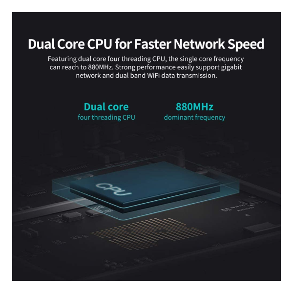 Xiaomi Mi Router 4A Giga Version