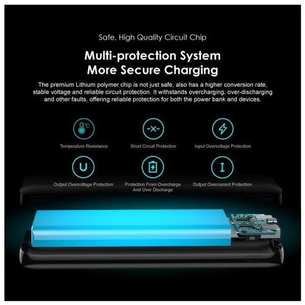 Oraimo Toast 10 Flash 10000mAh 12W Power Bank
