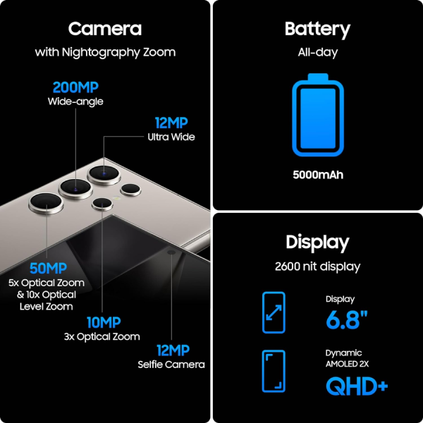 SAMSUNG Galaxy S24 Ultra 1 TB - Factory Unlocked