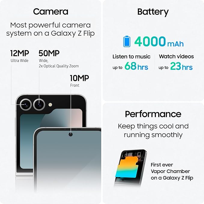 Samsung Galaxy Z Flip6 512GB.