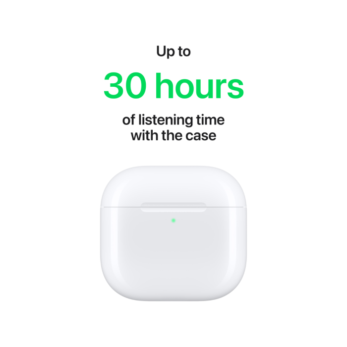 Airpods 4 - Noice Cancellation