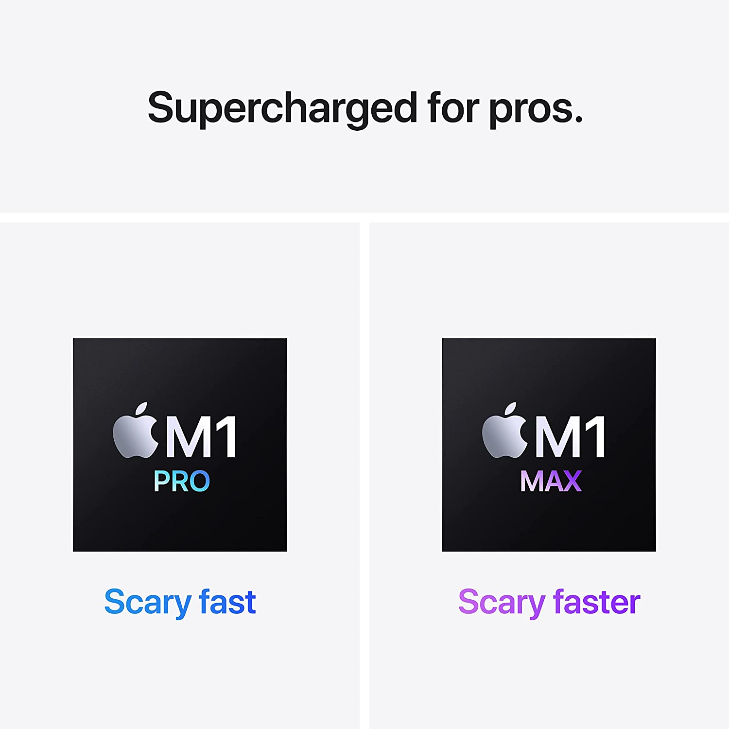 2021 Apple MacBook Pro (16-inch, Apple M1 Pro chip 32GB RAM, 1 TB SSD)