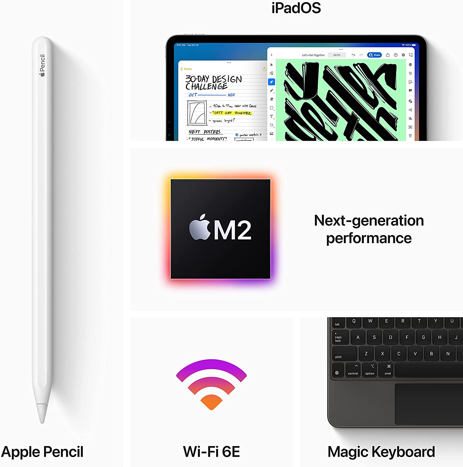 2022 Apple iPad Pro M2 11 inches 256GB (Wifi + Cellular) - 4th