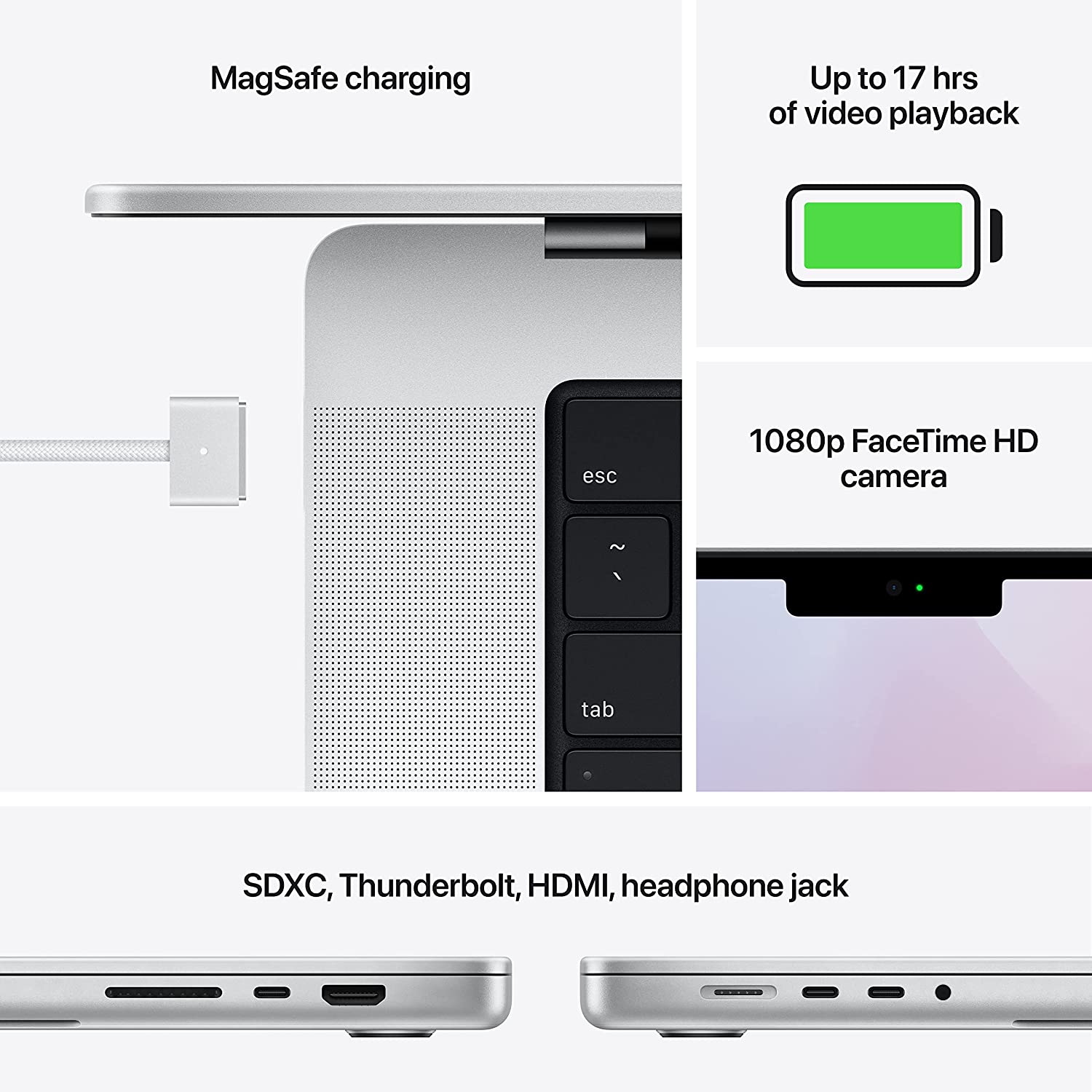 2021 Apple MacBook Pro (16-inch, Apple M1 Pro chip 16GB RAM, 1 TB SSD)
