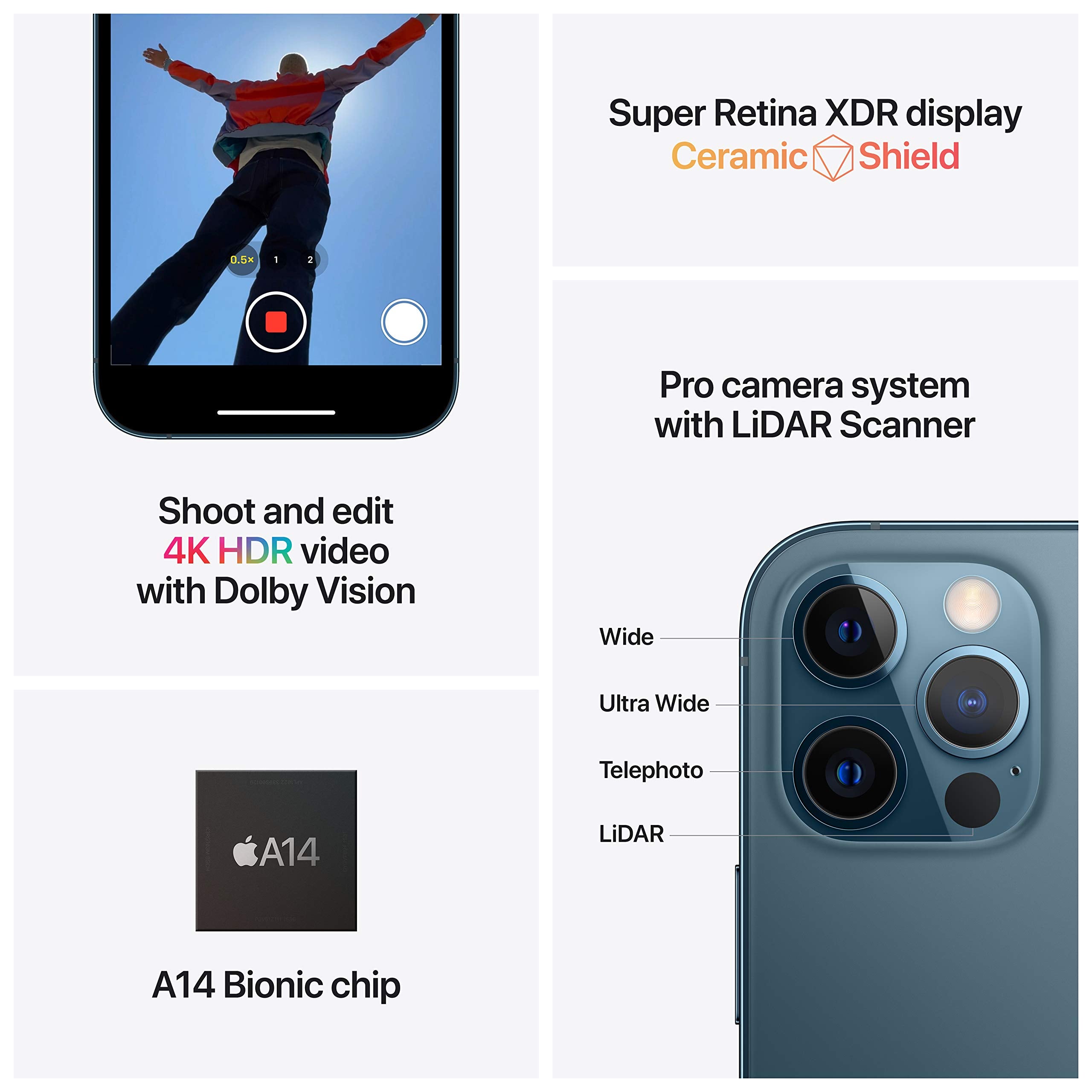 Apple iPhone 12 Pro Max 128GB - Factory Unlocked