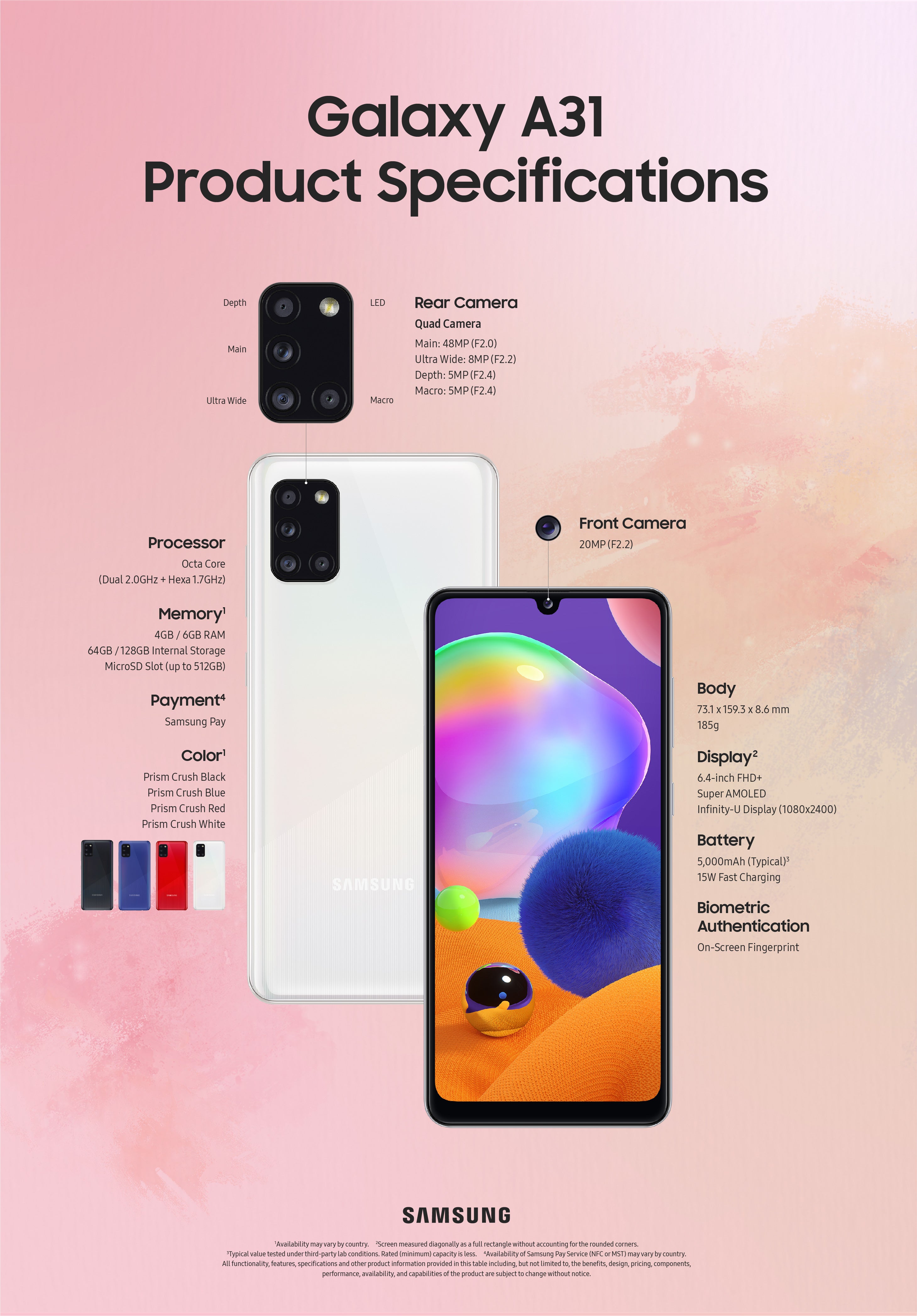 Samsung Galaxy A31 128GB